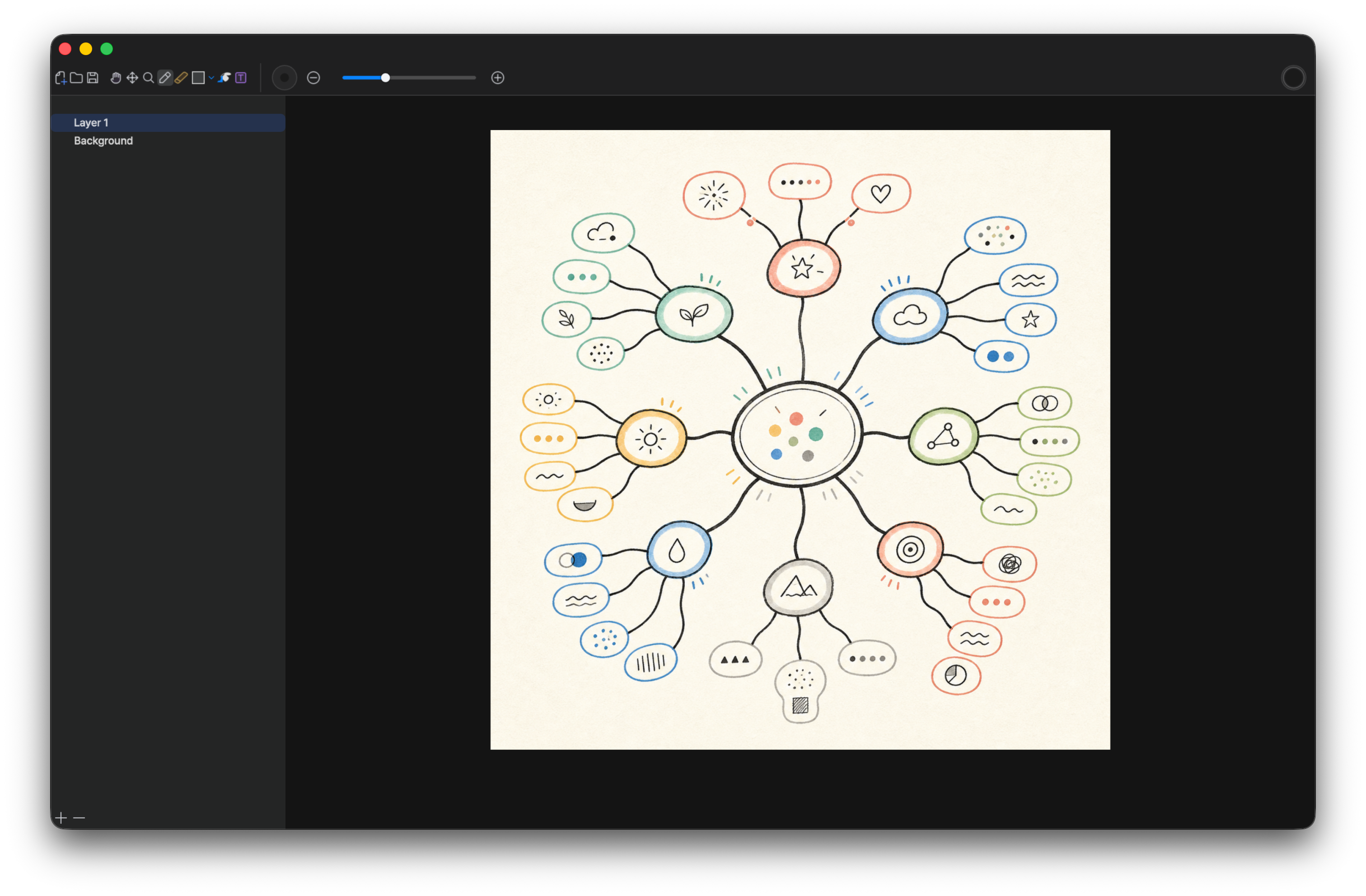 Vincent mind map canvas with connected handwritten ideas