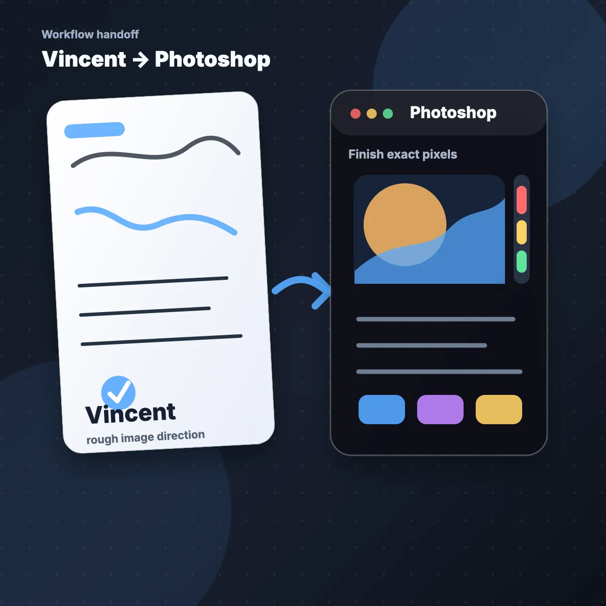 Generated Vincent handoff image showing a rough image note moving into a pixel editing workspace