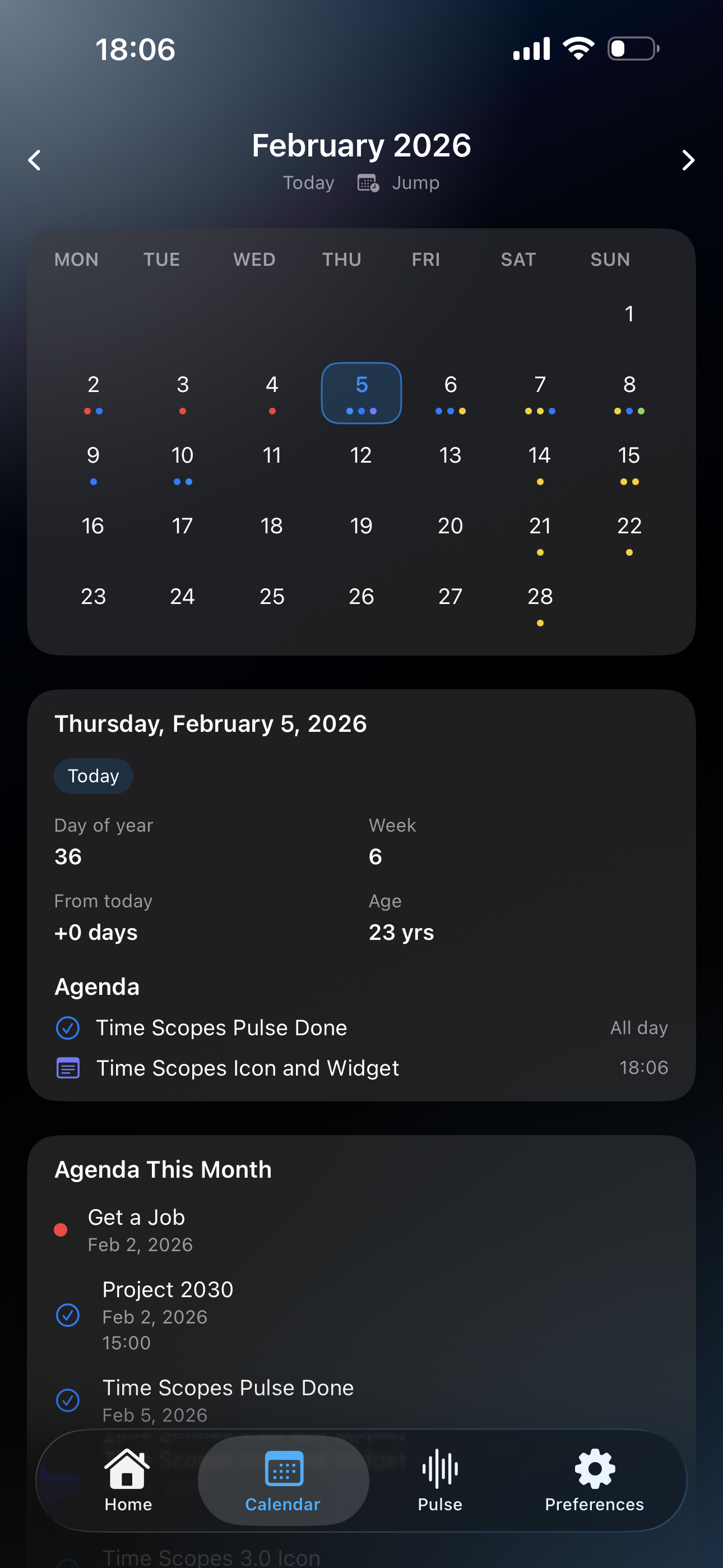Time Scopes date range summary screen