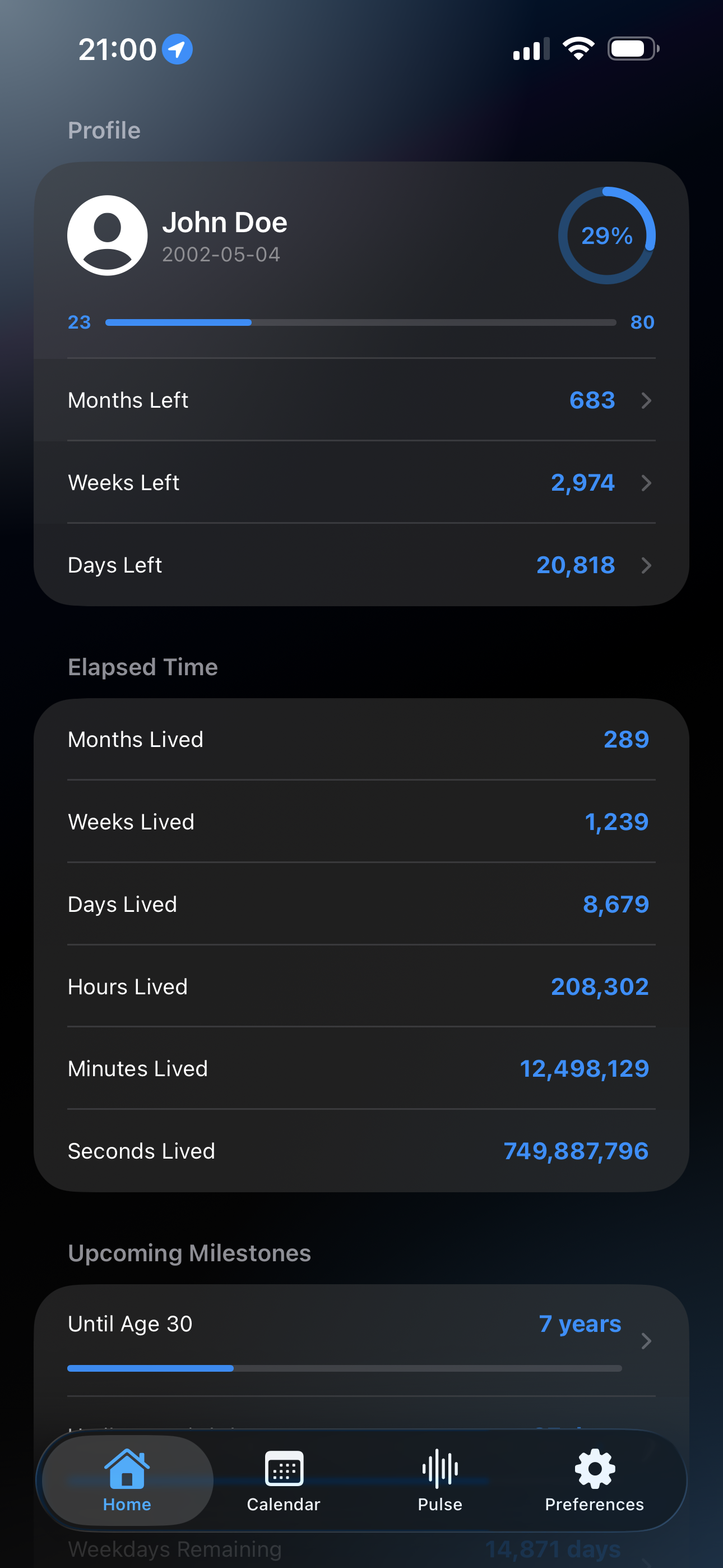 Time Scopes totals stack screen
