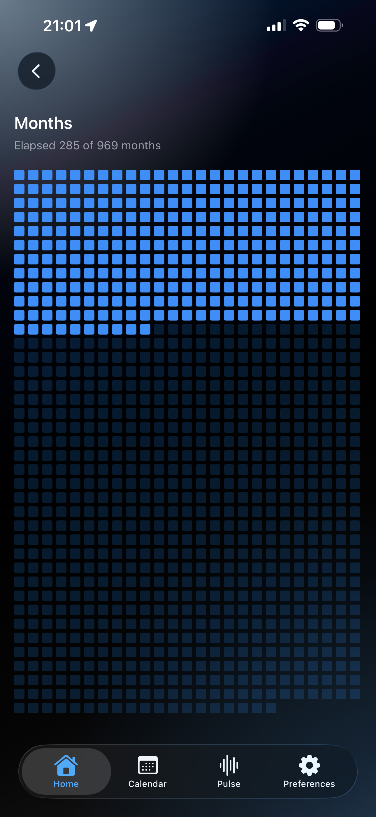 Time Scopes event detail screen