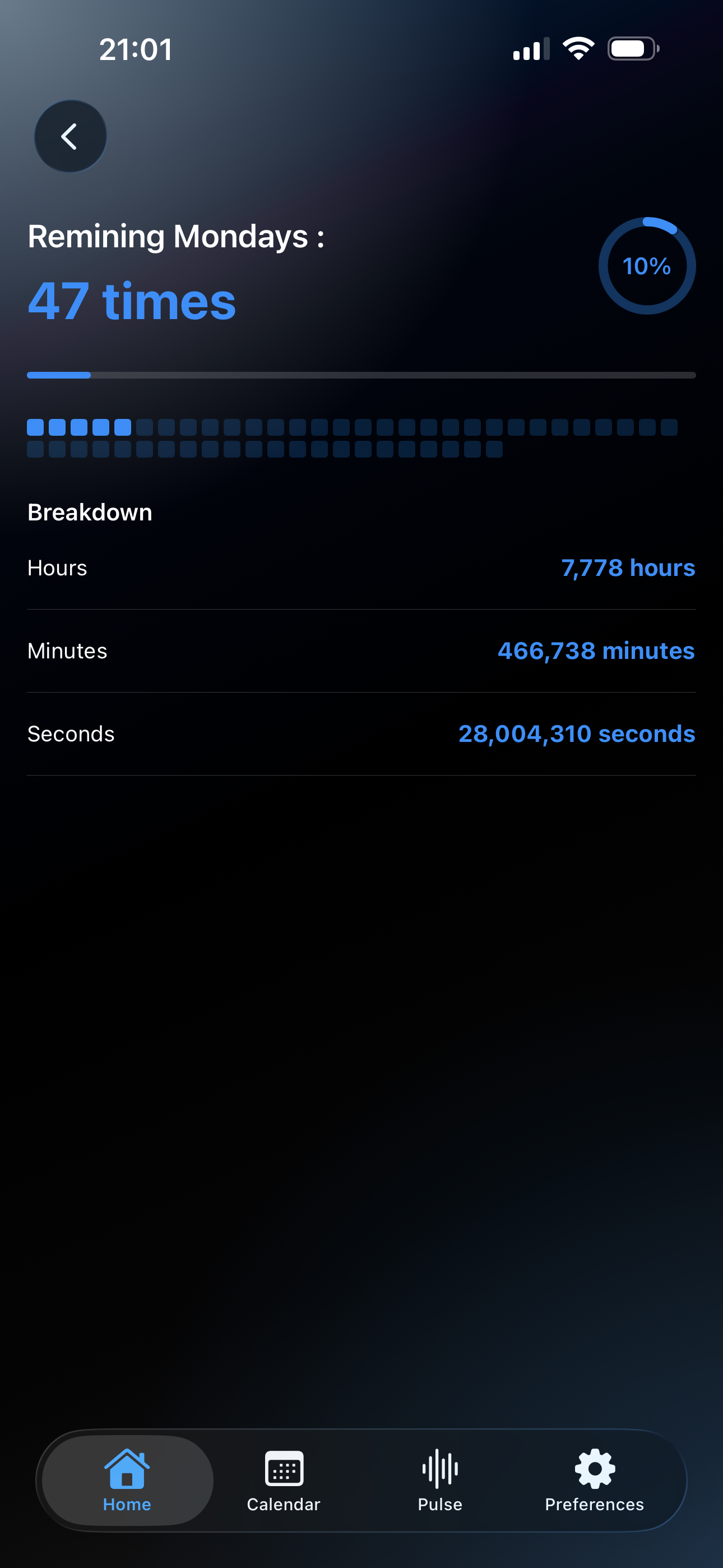 Time Scopes weekday totals screen
