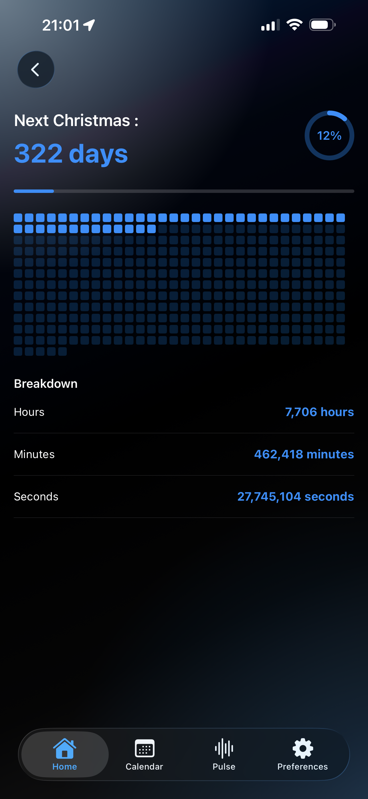 Time Scopes weekday split screen